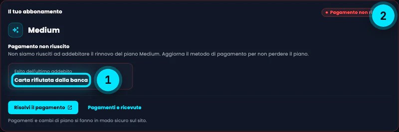 La card Il tuo abbonamento con lo stato Pagamento non riuscito: non siamo riusciti ad addebitare il rinnovo del piano Medium, aggiorna il metodo di pagamento per non perdere il piano; esito dell'ultimo addebito Carta rifiutata dalla banca; pulsanti Risolvi il pagamento e Pagamenti e ricevute