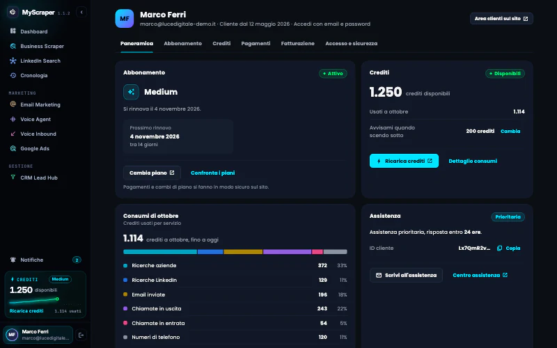 La pagina Account con le sei schede in alto, fra cui Pagamenti e Fatturazione, e la card Abbonamento con il pulsante Cambia piano