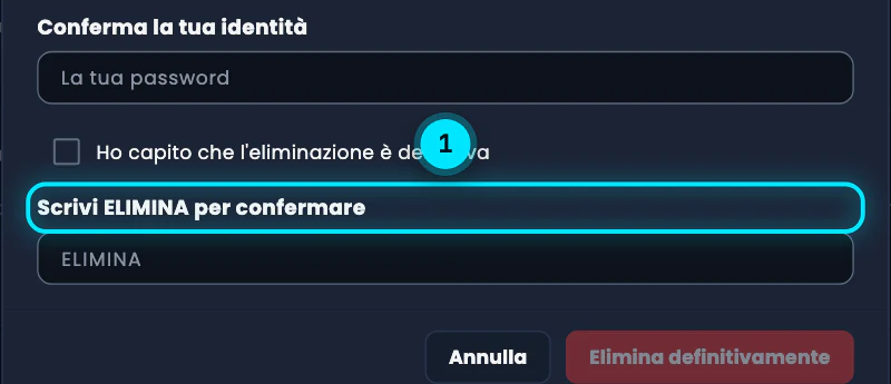 La parte di conferma della finestra Eliminare l'account?: il campo della password per confermare l'identità, la casella Ho capito che l'eliminazione è definitiva, il campo Scrivi ELIMINA per confermare e i pulsanti Annulla ed Elimina definitivamente