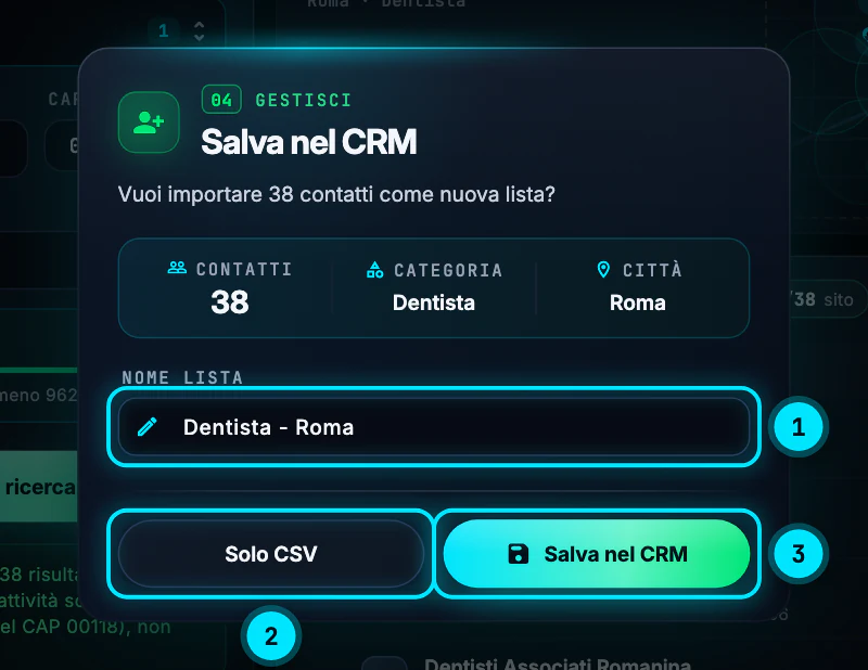 La finestra «Salva nel CRM»: «Vuoi importare 38 contatti come nuova lista?», con Contatti 38, Categoria Dentista, Città Roma, il nome lista «Dentista - Roma» e i pulsanti Solo CSV e Salva nel CRM.