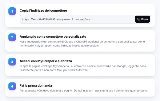 I quattro passi della pagina Claude e ChatGPT: 1 Copia l'indirizzo del connettore, con l'indirizzo e il pulsante Copia; 2 Aggiungilo come connettore personalizzato; 3 Accedi con MyScraper e autorizza; 4 Fai la prima domanda.