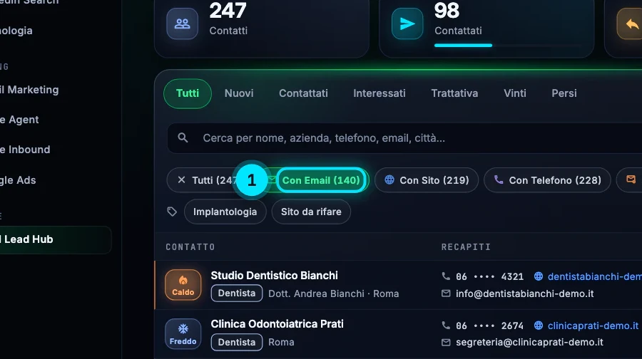 La lista «Dentista - Roma» con il filtro «Con Email (140)» attivo e l'elenco dei contatti con email, fase e calore.