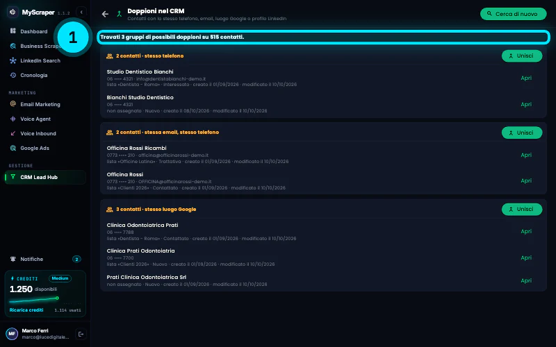 La pagina Doppioni nel CRM: trovati 3 gruppi di possibili doppioni su 515 contatti; Studio Dentistico Bianchi e Bianchi Studio Dentistico con lo stesso telefono, Officina Rossi Ricambi e Officina Rossi con stessa email e stesso telefono, tre contatti della Clinica Prati, ognuno con il pulsante Unisci