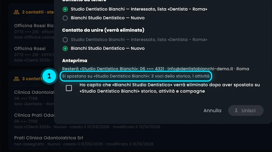 La finestra Unisci due contatti: da tenere Studio Dentistico Bianchi, Interessato, lista Dentista - Roma; da unire Bianchi Studio Dentistico, Nuovo; l'anteprima dice che resterà Studio Dentistico Bianchi con telefono, email e Roma e che si spostano 3 voci dello storico e 1 attività; la casella di conferma e il pulsante Unisci ancora spento