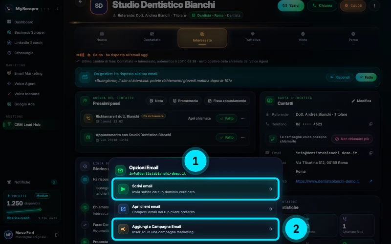 Il pannello Opzioni Email della scheda dello Studio Dentistico Bianchi, con l'indirizzo info@dentistabianchi-demo.it e le voci Scrivi email, Invia subito dal tuo dominio verificato, Apri client email e Aggiungi a Campagna Email
