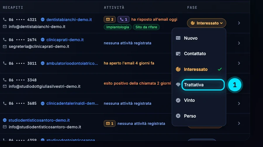 Il menu Cambia stato aperto sulla fase dello Studio Dentistico Bianchi, oggi Interessato, con le voci Nuovo, Contattato, Interessato, Trattativa, Vinto e Perso