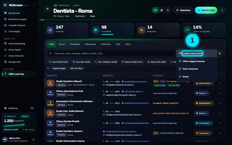 La lista Dentista - Roma con il menu dell'ordinamento aperto sulle voci Livello (caldi prima), Ultimo Aggiornamento, Data Creazione e Nome; nell'elenco ogni contatto ha il suo livello a sinistra, Caldo, Tiepido o Freddo, e il motivo nella colonna Attività