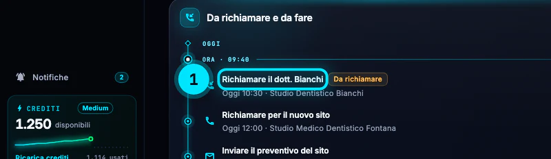 La sezione Da richiamare e da fare della vista Oggi alle 9:40 con il promemoria Richiamare il dott. Bianchi alle 10:30, segnato Da richiamare, e le attività successive della giornata