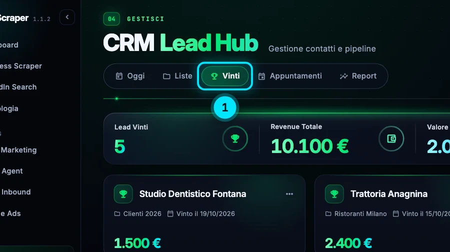 La scheda Vinti del CRM con 5 lead vinti, i riquadri Revenue Totale, Valore Medio e Con Valore al 100 per cento e le schede dei clienti Studio Dentistico Fontana, Trattoria Anagnina, Studio Odontoiatrico Morena, Officina Rossi Ricambi e Centro Dentale Anagnina, ognuna con lista, data e valore del contratto
