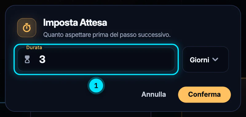 La finestra «Imposta Attesa · Quanto aspettare prima del passo successivo» con Durata 3 e l'unità Giorni, e i pulsanti Annulla e Conferma.