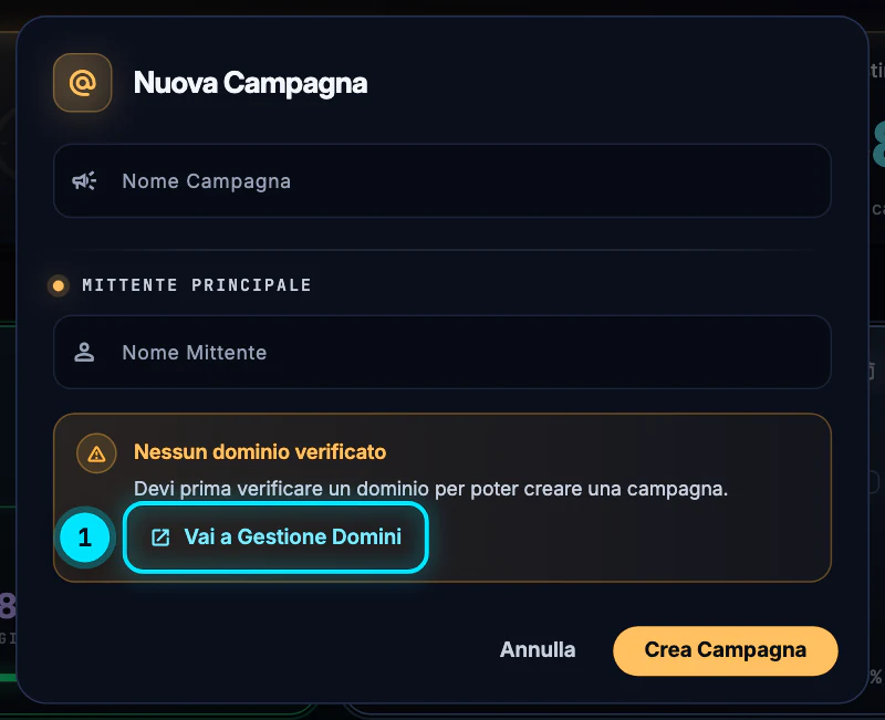 La finestra «Nuova Campagna» senza domini verificati: il riquadro «Nessun dominio verificato · Devi prima verificare un dominio per poter creare una campagna» con il pulsante Vai a Gestione Domini.