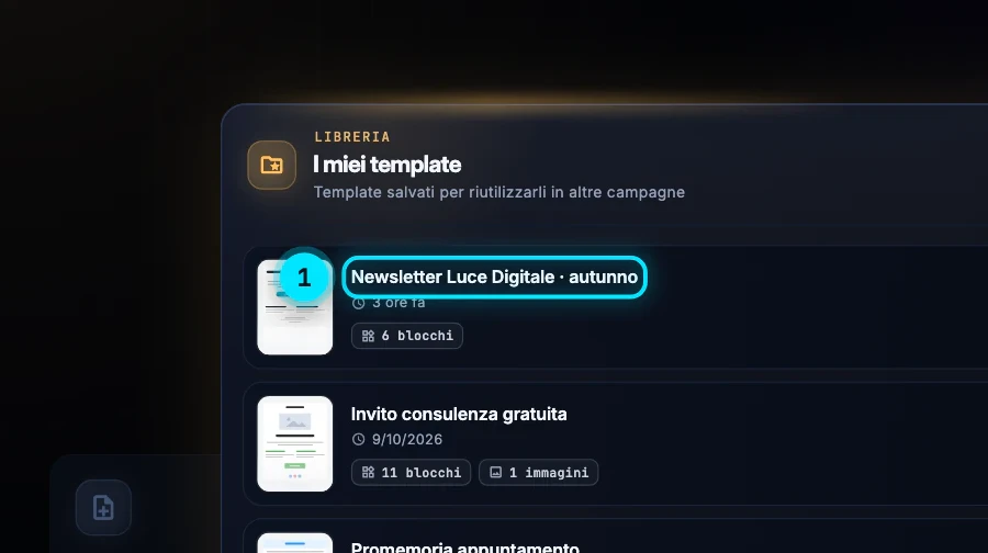 La finestra «I miei template» dell'Email Builder con tre template salvati: Newsletter Luce Digitale · autunno, Invito consulenza gratuita e Promemoria appuntamento.