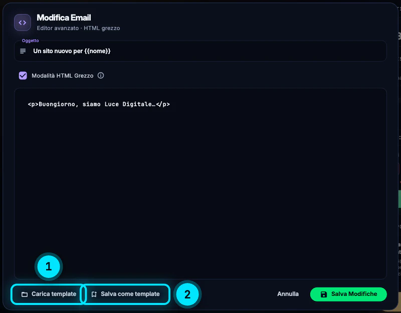 La finestra «Modifica Email · Editor avanzato · HTML grezzo» con la Modalità HTML Grezzo accesa, il codice HTML dell'email e i pulsanti Carica template, Salva come template, Annulla e Salva Modifiche.