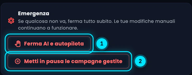 La card Emergenza dell'autopilota: se qualcosa non va, ferma tutto subito; i pulsanti Ferma AI e autopilota e Metti in pausa le campagne gestite.