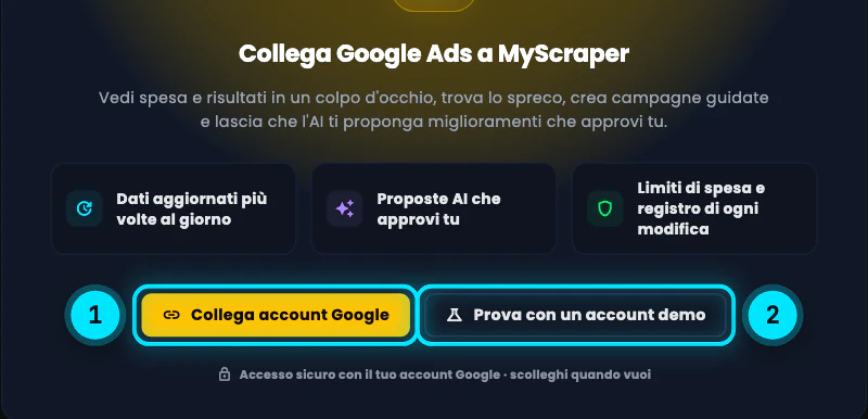 La schermata «Collega Google Ads a MyScraper» con i tre punti (dati aggiornati più volte al giorno, proposte AI che approvi tu, limiti di spesa e registro di ogni modifica) e i pulsanti Collega account Google e Prova con un account demo.