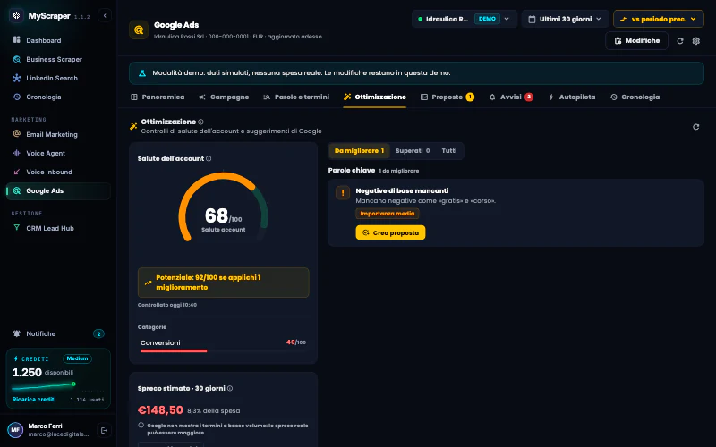 La scheda Ottimizzazione dell'account demo con il punteggio di salute, gli sprechi e i consigli.