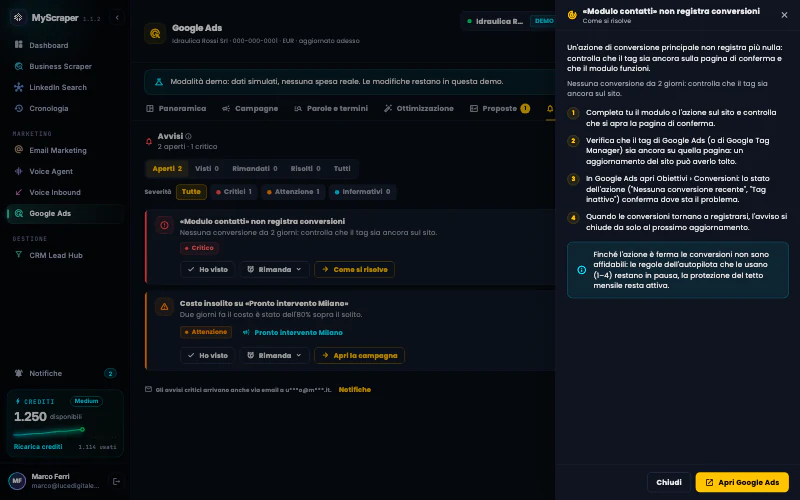 La scheda Avvisi con due avvisi aperti e, a destra, il pannello «Come si risolve» dell'avviso critico «Modulo contatti» non registra conversioni: quattro passi da seguire e i pulsanti Chiudi e Apri Google Ads.