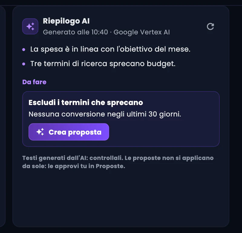 La card Riepilogo AI della Panoramica: cinque punti su come va il periodo e le prime modifiche da proporre, generati dai numeri dell'account.