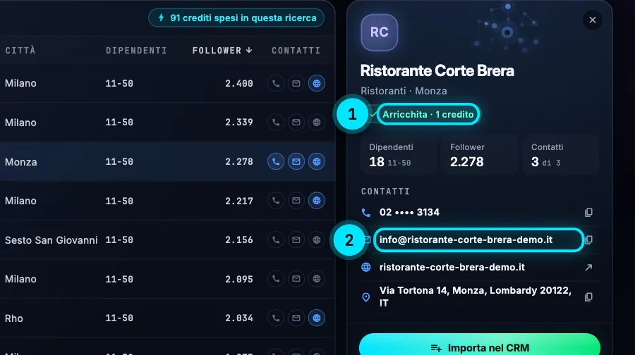 La scheda di «Ristorante Corte Brera» con la pillola «Arricchita · 1 credito» e i nuovi dati: telefono, email info@ristorante-corte-brera-demo.it e sito.