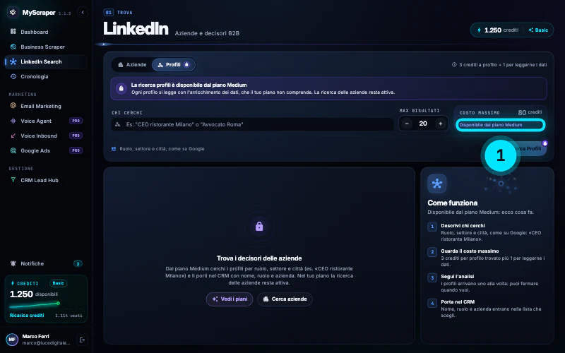 La scheda Profili su un account Basic: il riquadro «Disponibile dal piano Medium» spiega cosa fa la ricerca dei decisori.