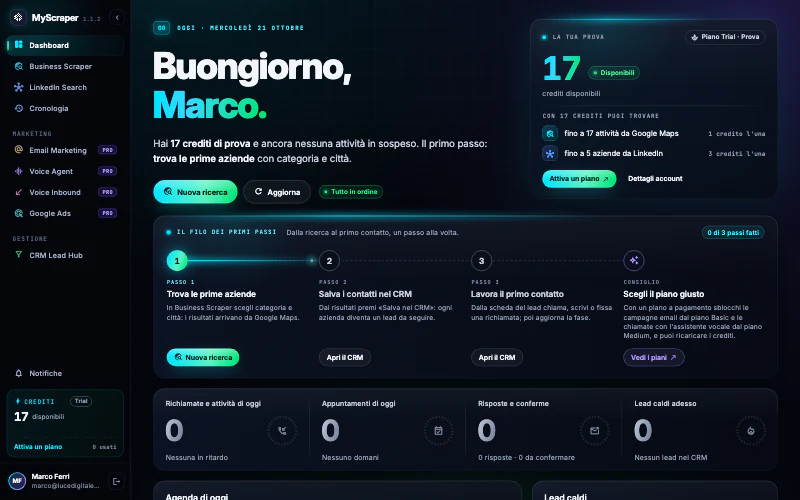 La Dashboard di un account appena creato, in prova: il pannello «La tua prova» con i crediti disponibili e i primi passi suggeriti.