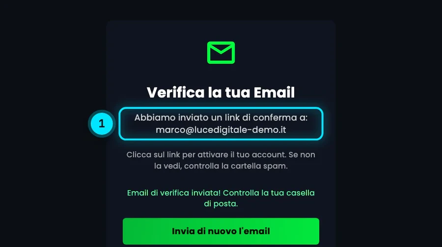 Schermata «Verifica la tua Email»: il link di conferma è stato inviato a marco@lucedigitale-demo.it, con i pulsanti per inviarlo di nuovo e per uscire.