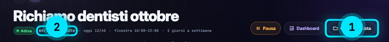 La testata della campagna «Richiamo dentisti ottobre»: attiva, 64 chiamate su 120 destinatari, oggi 12 su 40, finestra 10:00-13:00, 5 giorni a settimana, e i pulsanti Pausa, Dashboard e Carica da Lista.