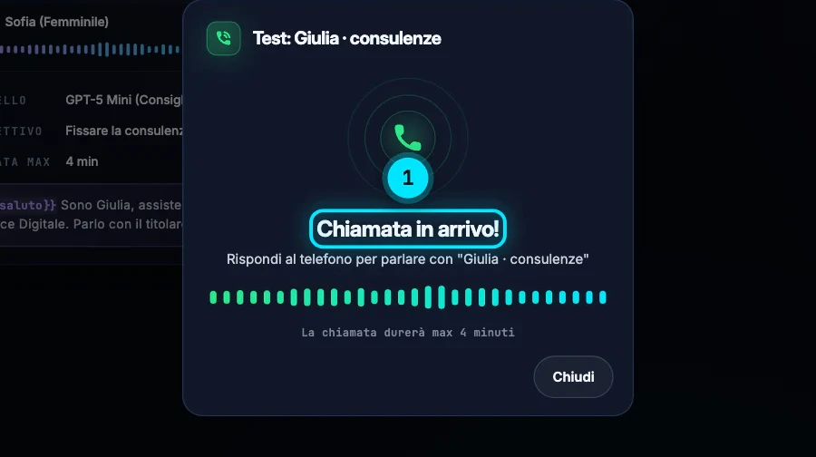 La finestra Test con l'avviso «Chiamata in arrivo!», il testo «Rispondi al telefono per parlare con Giulia · consulenze» e «La chiamata durerà max 4 minuti», con il pulsante Chiudi.