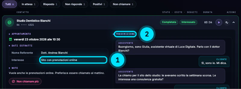 Il dettaglio della chiamata allo Studio Dentistico Bianchi: completata, interessato, 3 minuti e 34 secondi; appuntamento venerdì 23 ottobre 2026 alle 10:30, dati estratti con referente Dott. Andrea Bianchi e interesse «Sito con prenotazioni online», note, il pulsante Non chiamare più e la trascrizione.