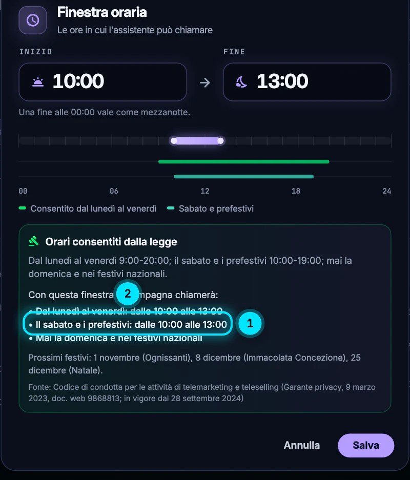 La finestra Finestra oraria con inizio 10:00 e fine 13:00, il righello delle 24 ore con le fasce consentite, il riquadro Orari consentiti dalla legge che indica il sabato e i prefestivi dalle 10:00 alle 13:00, i prossimi festivi, la fonte e i pulsanti Annulla e Salva.