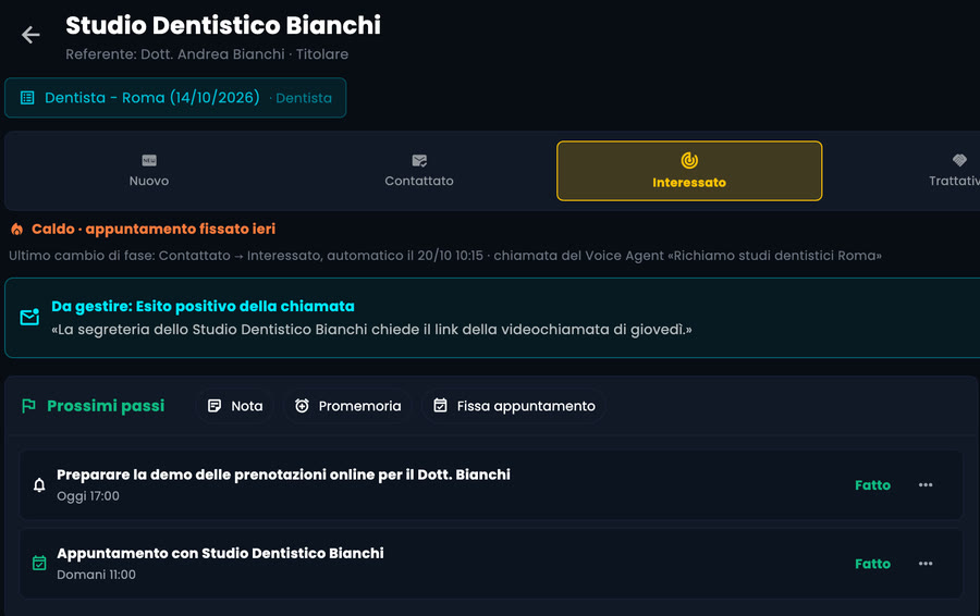 Scheda del lead Studio Dentistico Bianchi: fase Interessato, livello Caldo con il motivo appuntamento fissato ieri, riquadro Da gestire con l'esito positivo della chiamata e i prossimi passi
