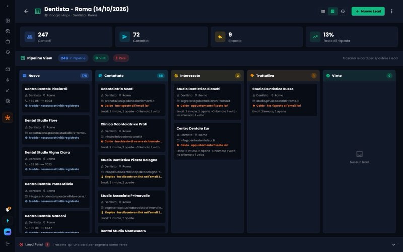CRM: pipeline dei contatti a colonne