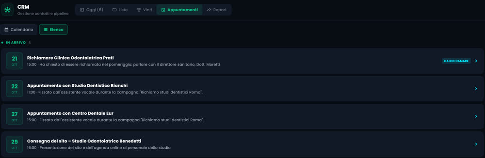 Elenco appuntamenti del CRM MyScraper: richiamo della Clinica Odontoiatrica Prati e appuntamenti fissati dall'assistente vocale con lo Studio Dentistico Bianchi e il Centro Dentale Eur
