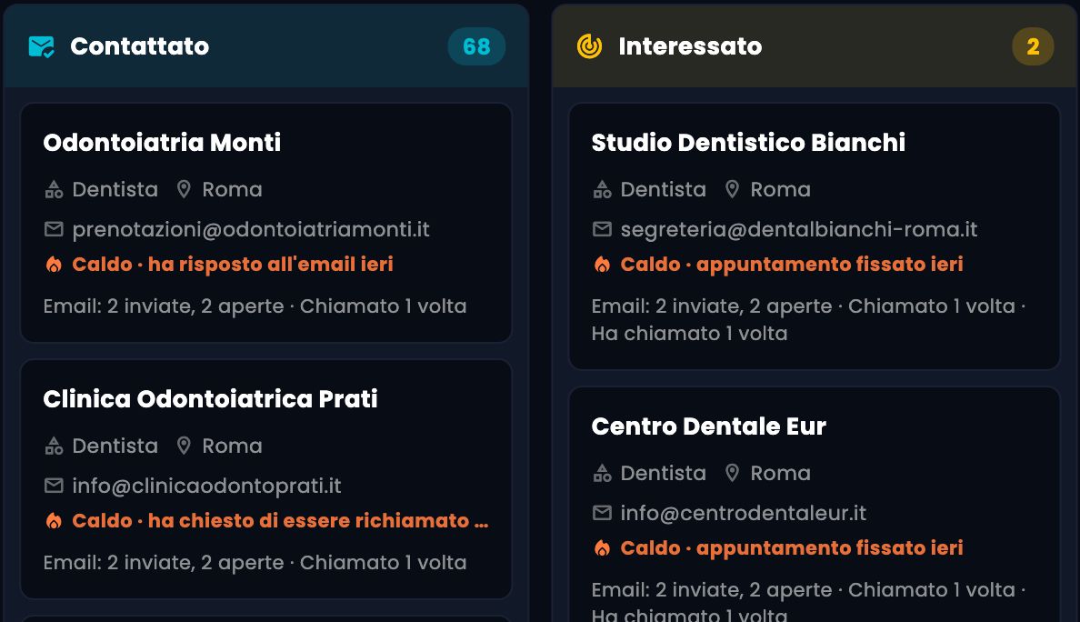 Pipeline del CRM MyScraper, colonne Contattato e Interessato: Odontoiatria Monti, Clinica Odontoiatrica Prati, Studio Dentistico Bianchi e Centro Dentale Eur con l'etichetta Caldo e il motivo, per esempio «appuntamento fissato ieri»
