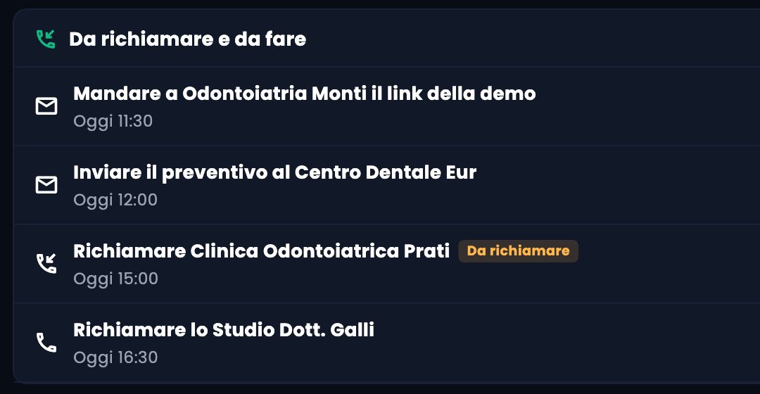 Sezione «Da richiamare e da fare» della vista Oggi del CRM MyScraper: link della demo a Odontoiatria Monti alle 11:30, preventivo al Centro Dentale Eur alle 12:00, richiamo della Clinica Odontoiatrica Prati alle 15:00 e dello Studio Dott. Galli alle 16:30 (dati dimostrativi)