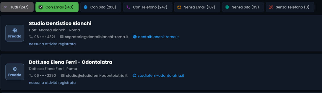 I filtri rapidi della lista «Dentista - Roma» nel CRM di MyScraper: Tutti 247, Con Email 140, Con Sito 208, Con Telefono 247, Senza Email 107 e Senza Sito 39, sopra le schede degli studi con telefono, email e sito