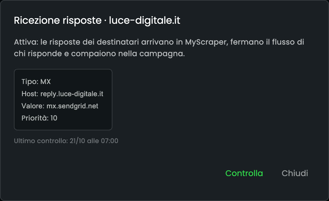 La finestra «Ricezione risposte» del dominio luce-digitale.it: attiva, con il record MX su reply.luce-digitale.it e l'ora dell'ultimo controllo